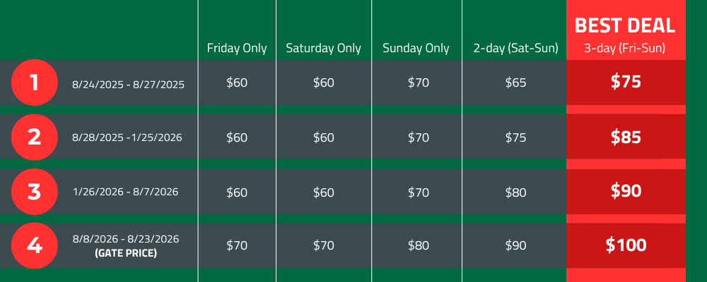 IMSA 2026 ticket pricing