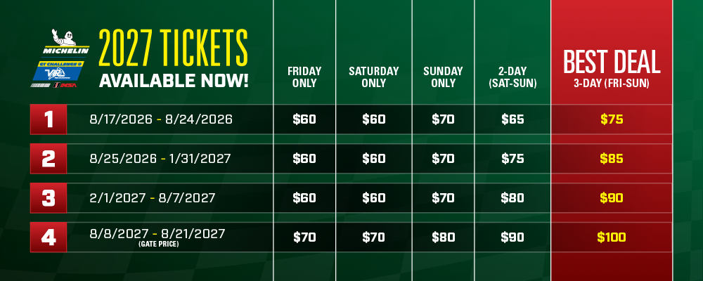 2027 IMSA Tickets Pricing